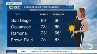 ABC 10News Pinpoint Weather with Meteorologist Leah Pezzetti