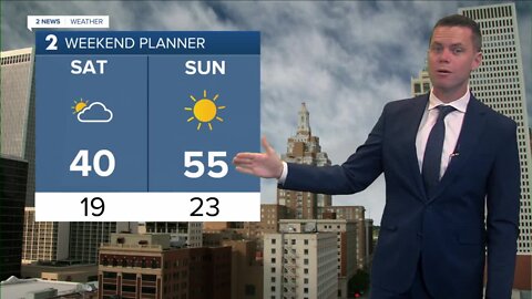 Warmer This Weekend