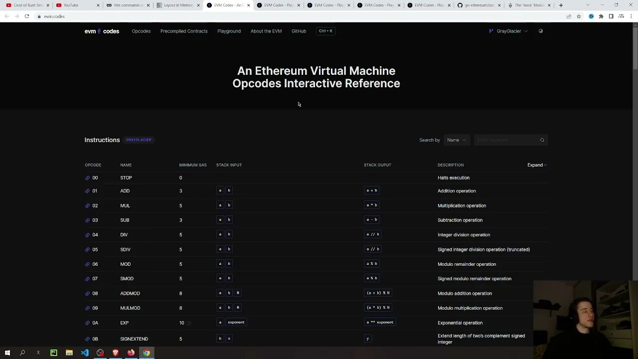 Training Vim and Studying EVM op codes