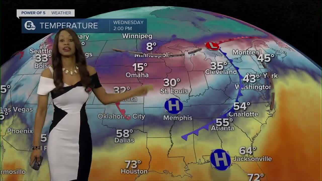 Cleveland weather