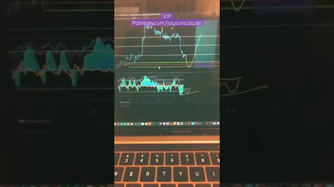 🤯 WOW BITCOIN DUMP 🤯