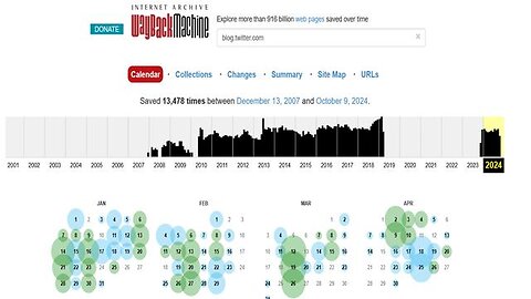 Internet Archive Hack Update! Twitter Deleted!