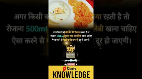 Motivational Quotes Intresting Facts lifestyle & research #shorts #ytshorts #knowledge #motivation