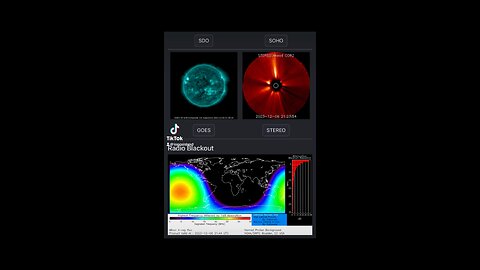 Solar flares are ramping up in occurrences! Possible magnetic shift incoming ?