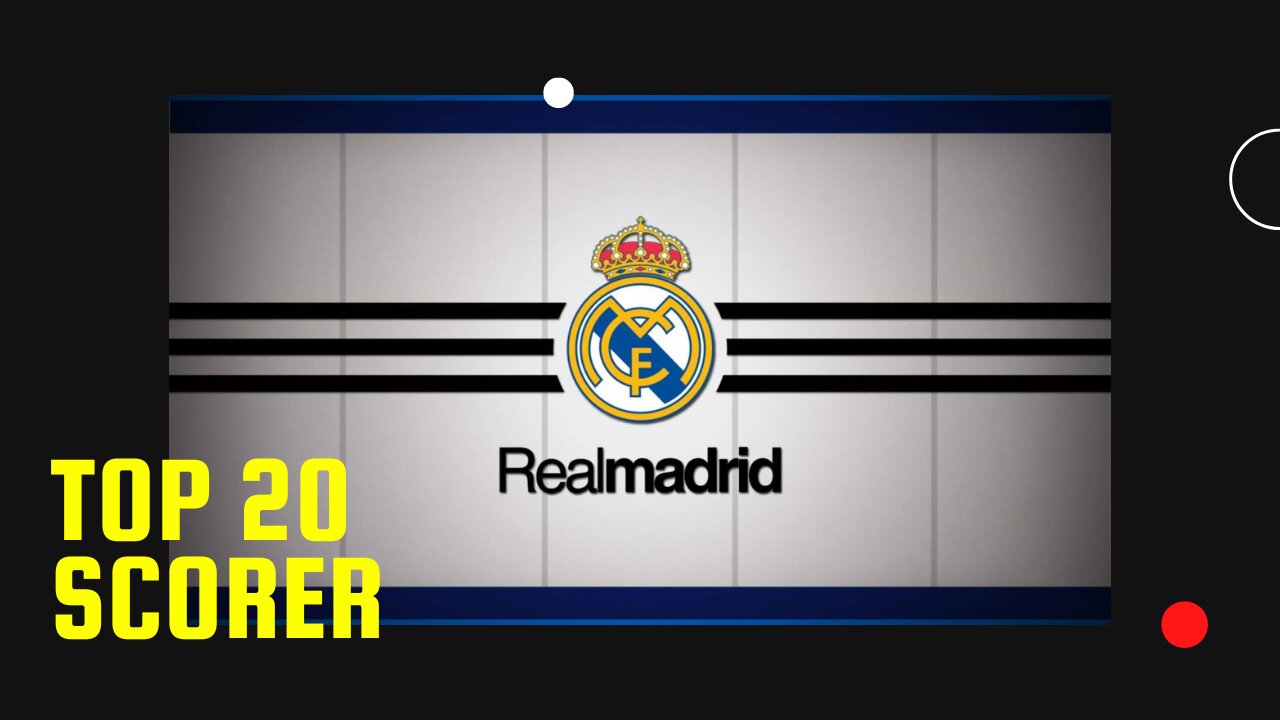 All time top 20 Real Madrid scorers