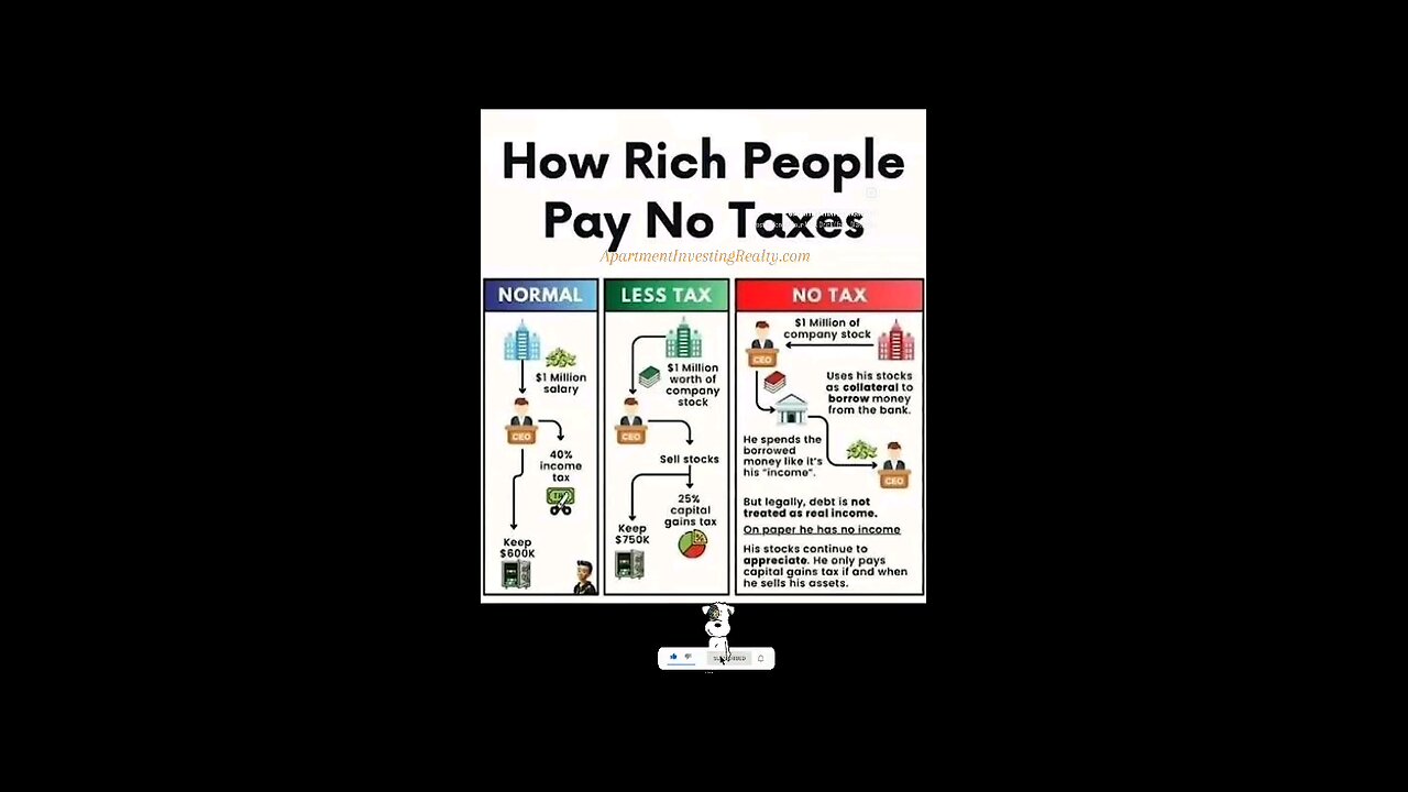 How the Rich Pay NO Income Tax