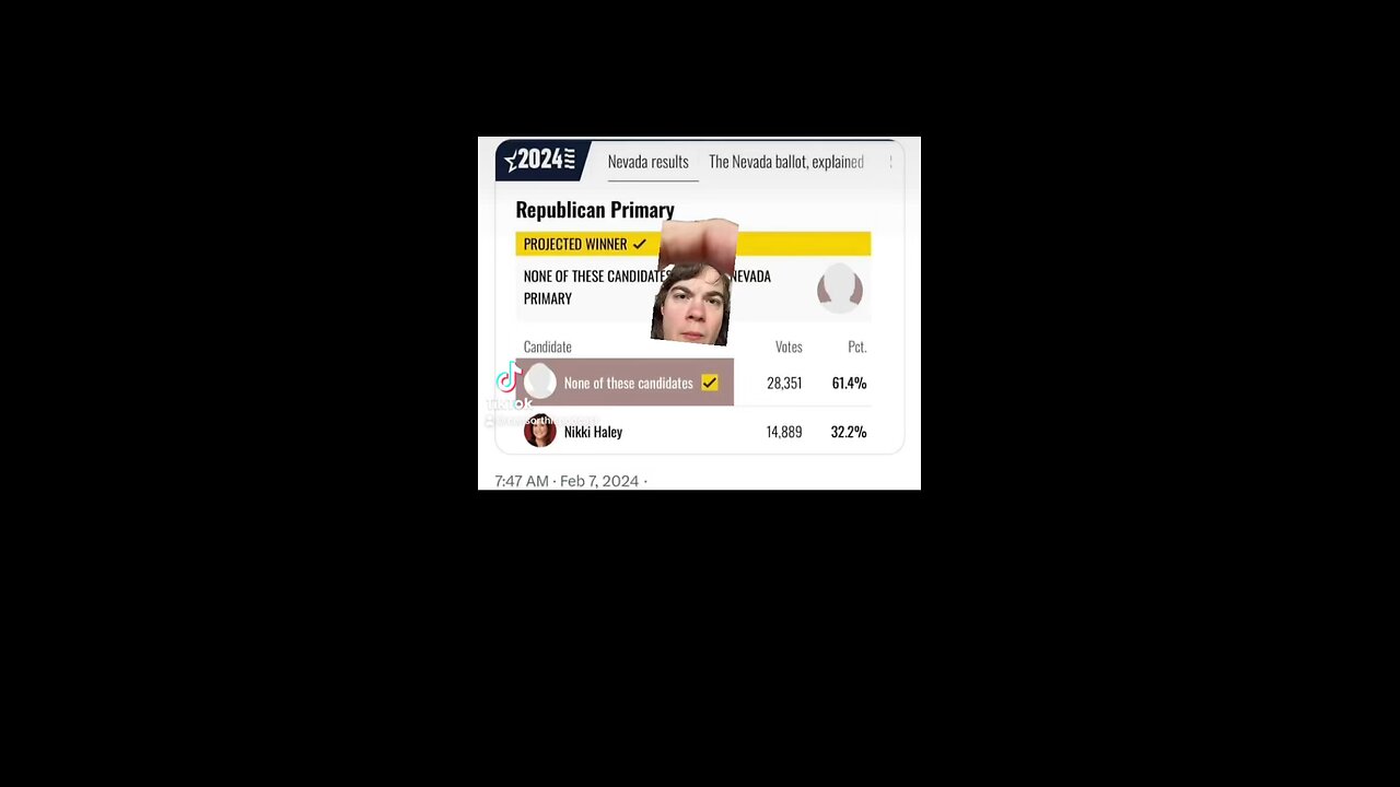 Nikki Hailey Loses To None Of These Candidates