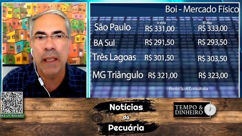 Boi gordo em SP a R$346@tem diferença de 16% do preço no PA e AC