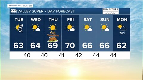 23ABC Weather for Tuesday, November 22, 2022