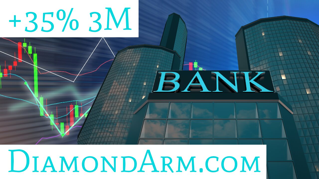 European Financials ETF | Wow, this is Overbought! | ($EUFN)