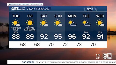 Storms possible around the state on final day of monsoon 2021