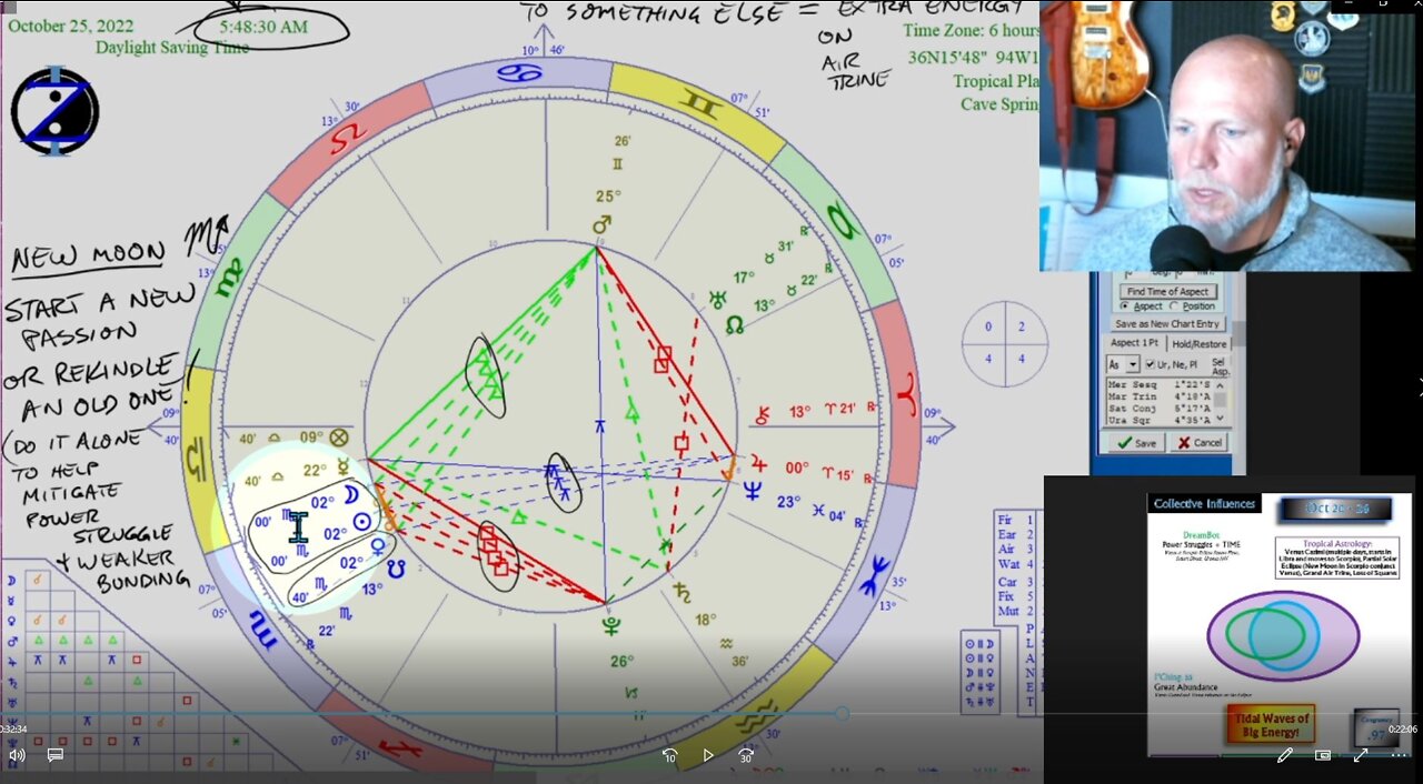 Solar Eclipse in Scorpio, Venus Cazimi, and Grand Air Trine! How to CIRF 10/20 - 10/26