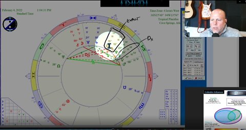The Great Aquarian Unraveling! How to CIRF 2/3 - 2/9 2022