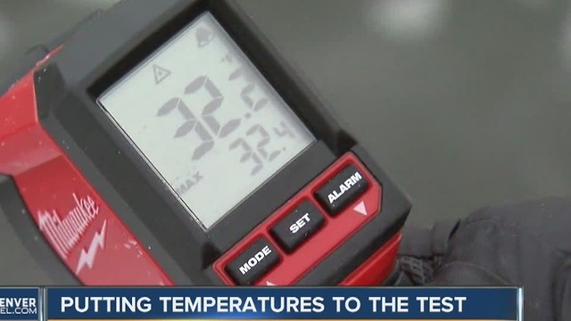 Putting temperatures to the test