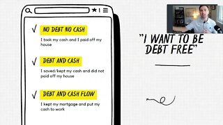 Paying off your house is risky...