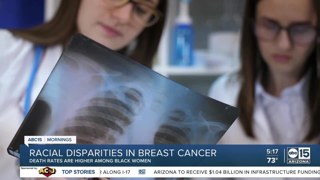 Eliminating racial disparities when it comes to breast cancer recovery, survival