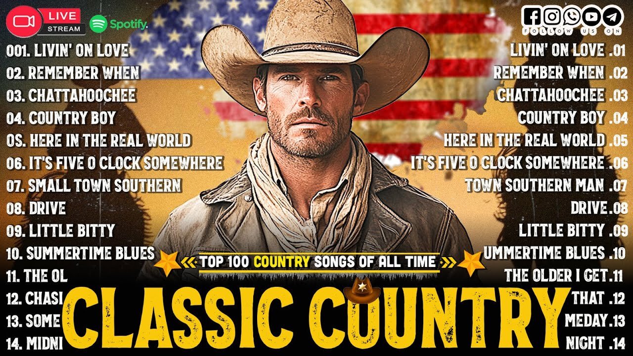 TOP COUNTRY MUSIC PLAYLIST - Greatest Hits Classic Country Songs Of All Time