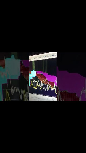 Ichimoku Cloud Breakout Strategy - 👑👑 My "Triple Crown" 👑👑 Ichimoku Cloud Trading Strategy
