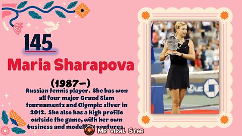 Maria Sharapova (1987– ) | TOP 150 Women That CHANGED THE WORLD | Short Biography