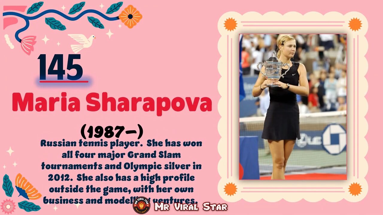 Maria Sharapova (1987– ) | TOP 150 Women That CHANGED THE WORLD | Short Biography