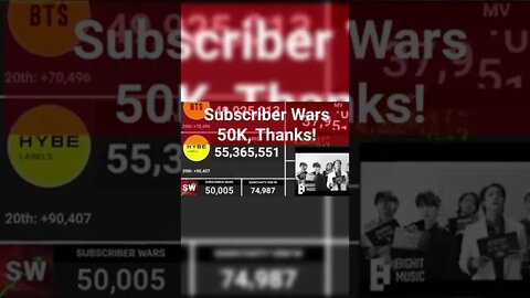 Subscriber Wars Hits 50 Thousand Subscribers