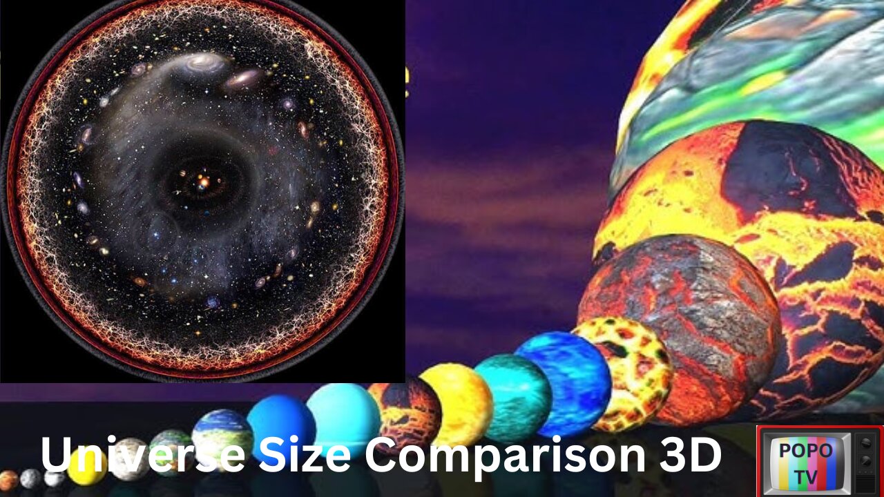 Universe Size Comparison 3D