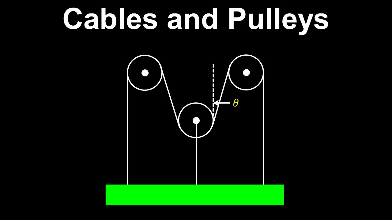 Cables and Pulleys, Massless, Forces, Free Body Diagrams - AP Physics C (Mechanics)