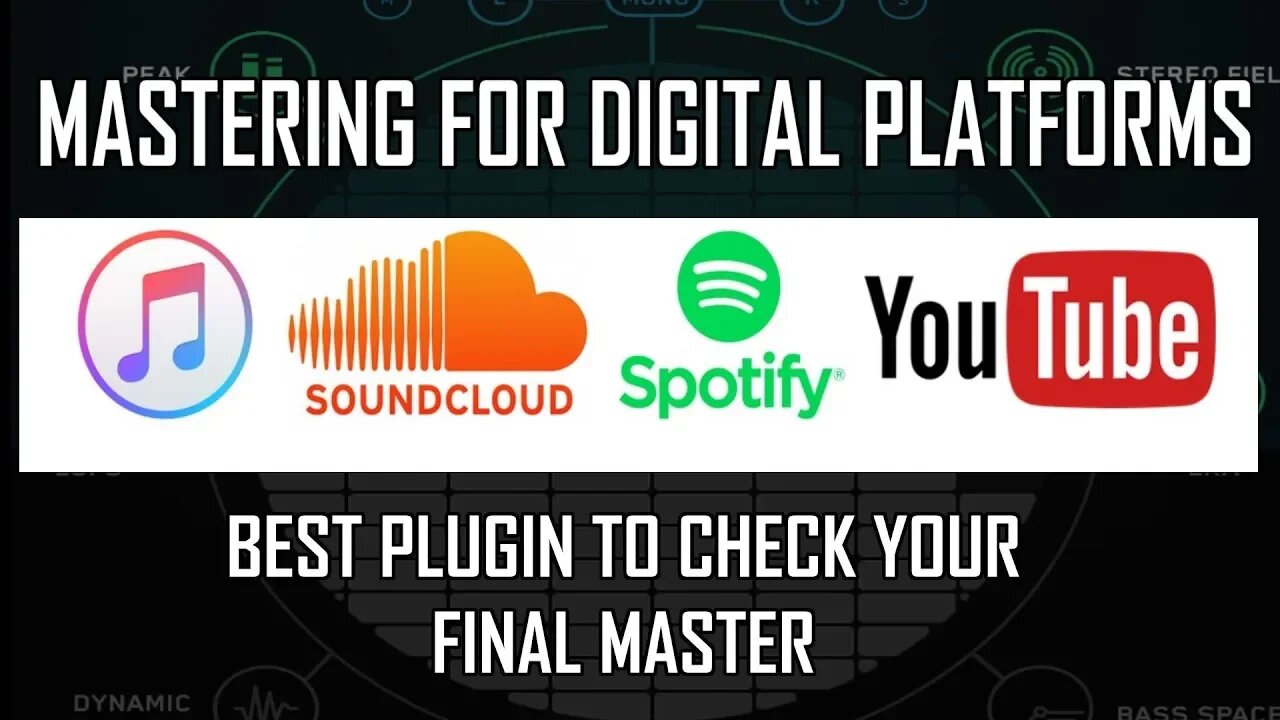 The Right Mastering Levels for Spotify, iTunes, Youtube, SoundCloud - Levels Plugin