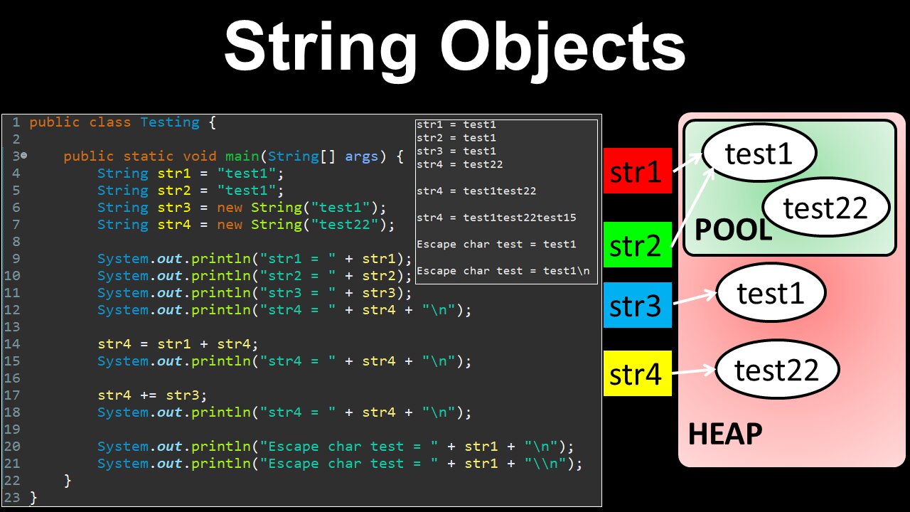 String Objects, Java, Initialisation, Concatenation, Literals - AP Computer Science A