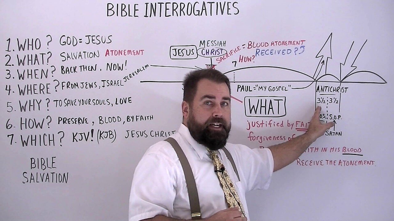 Bible Interrogatives