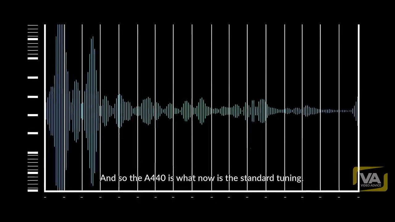 Programed For Decades, Frequencies 440Hz is Bad And Is Our Current Standard! 432Hz Is The Best