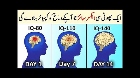 How to Increase Brain Power | IQ Level Kaise Increase kare - Dimaag kaise tez kare