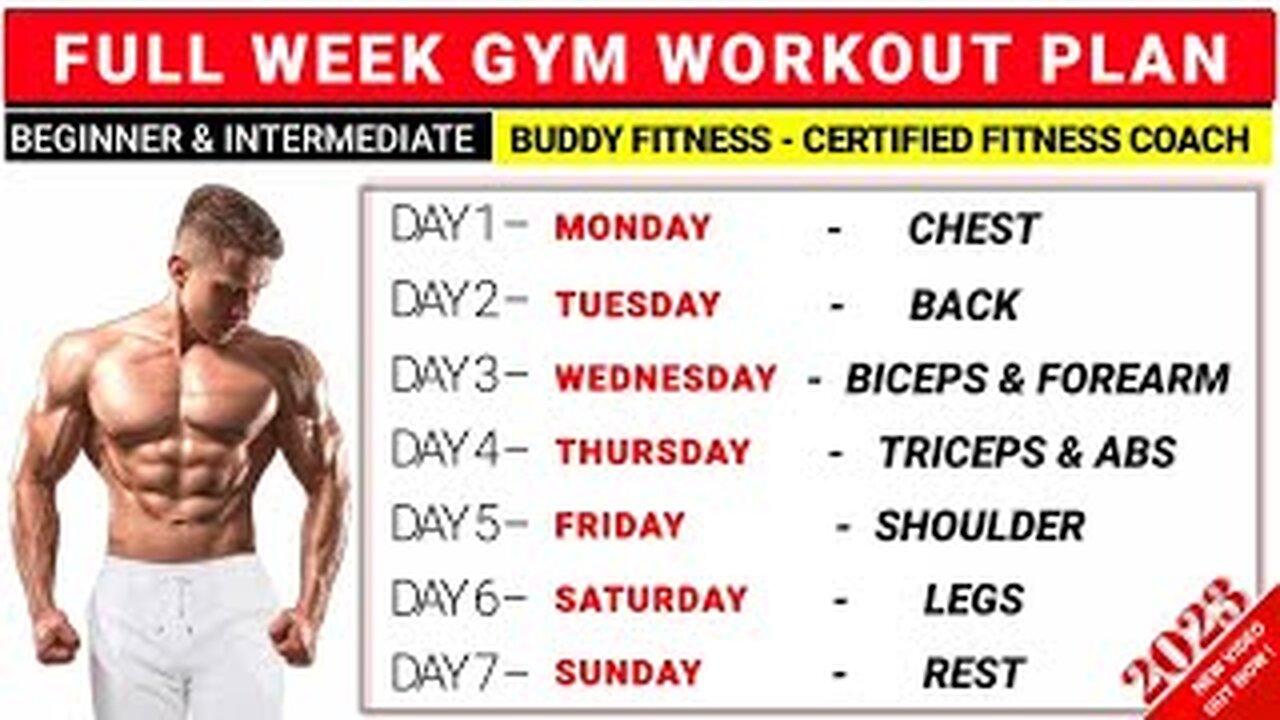 Full Week Gym Workout Plan | Week Schedule For Gym Workout |