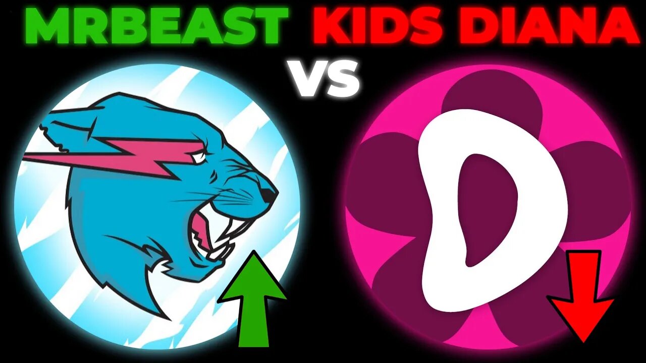 MrBeast Passed Kids Diana Show (AGAIN!)