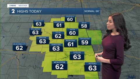 Beautiful and Calm Weekend