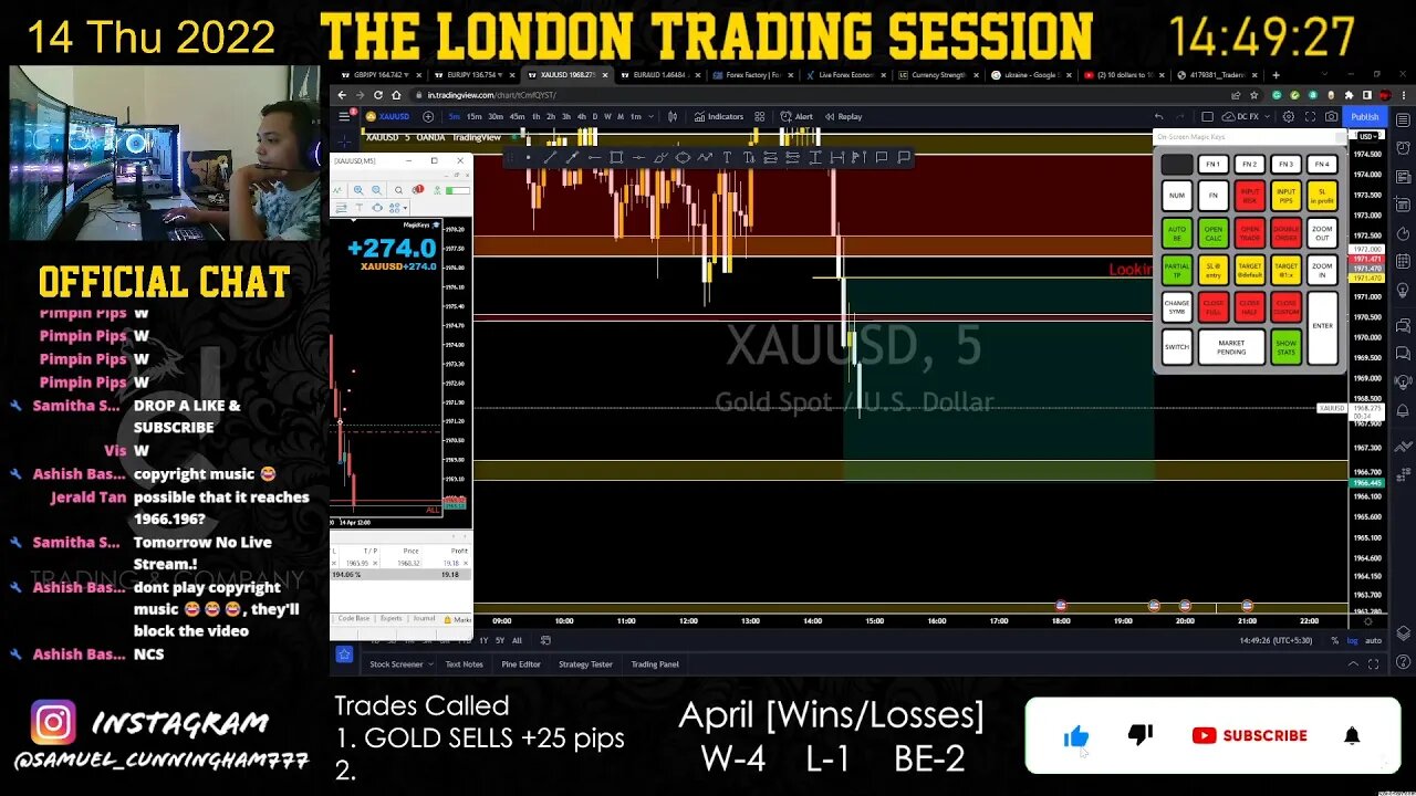 🔴EPIC FOREX & GOLD LIVE TRADING