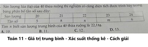 Toán 11: Sản lượng lúa (đơn vị là tạ) của 40 thửa ruộng có cùng diện tích được trình bày