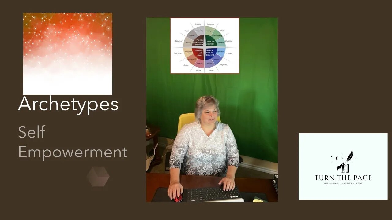 Finding your Self empowerment with Janine Steffens