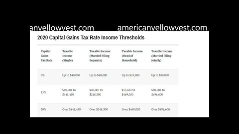 Cryptocurrency Taxes