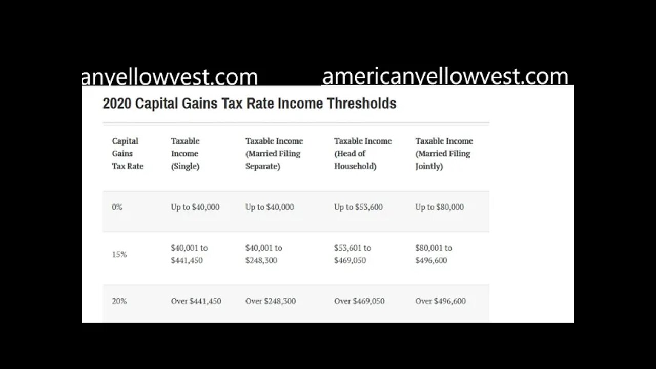 Cryptocurrency Taxes