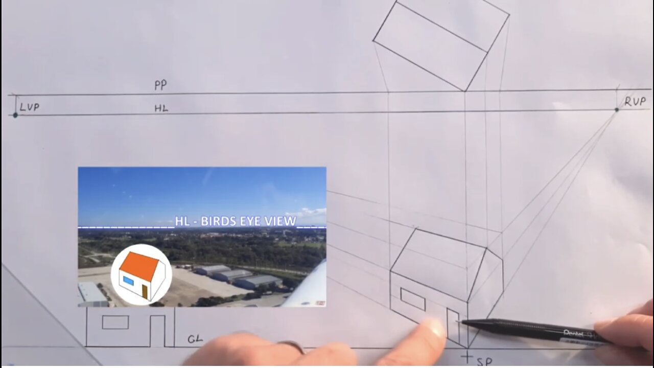 Undeniable Evidence of The Flat Plane