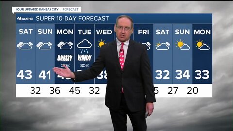 Weekend weather update