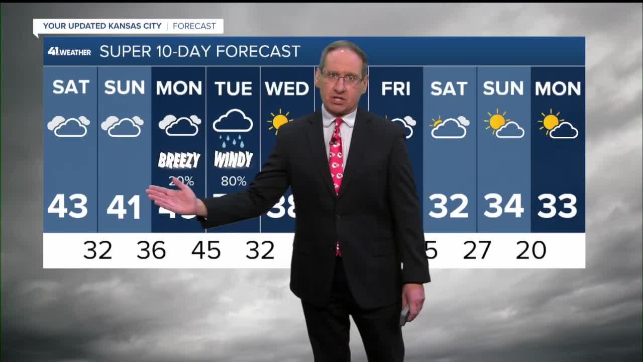 Weekend weather update