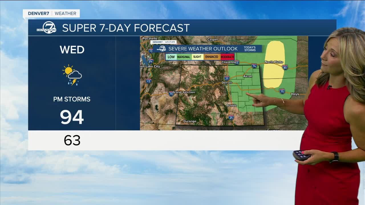 Risk of severe storms closer to Denver Wednesday