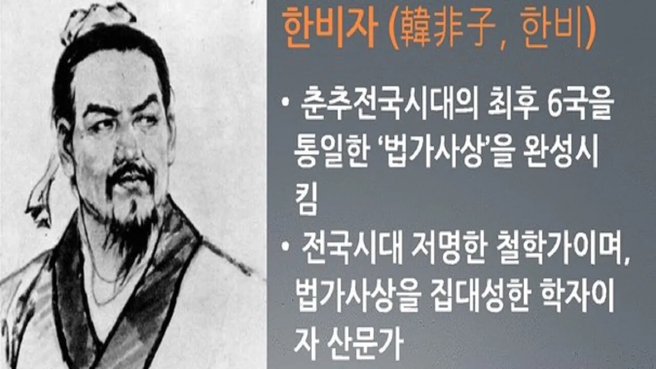 한비자, 춘추전국의, 제자백가, 신동준, 관자, 난일, 진문공, 구범, 공자, 옹계, 대소완급, 논공행상, 병법, 한비, 오두, 현학, 충효, 인주, 칙령, 심도, 제분, 논형
