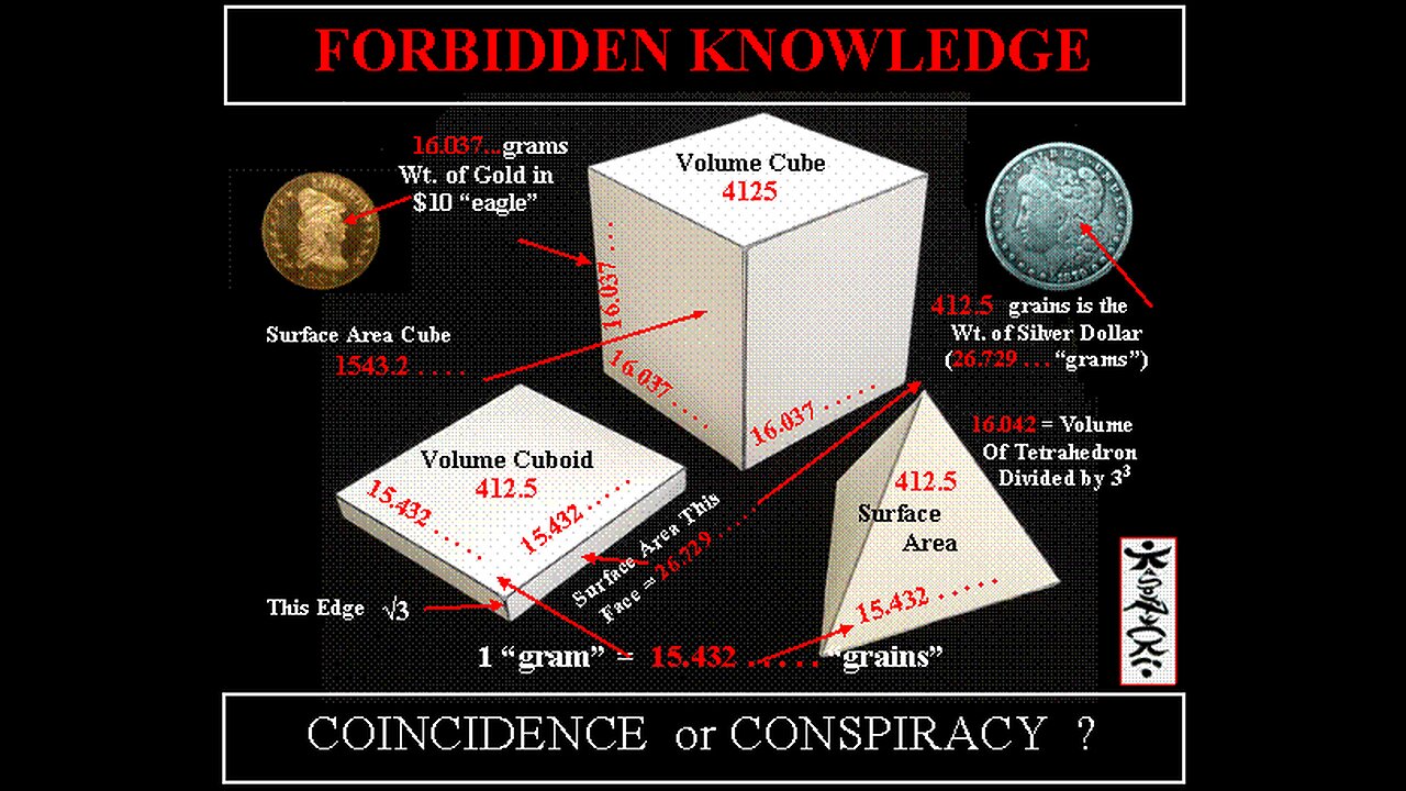 The Great Metric Hoax