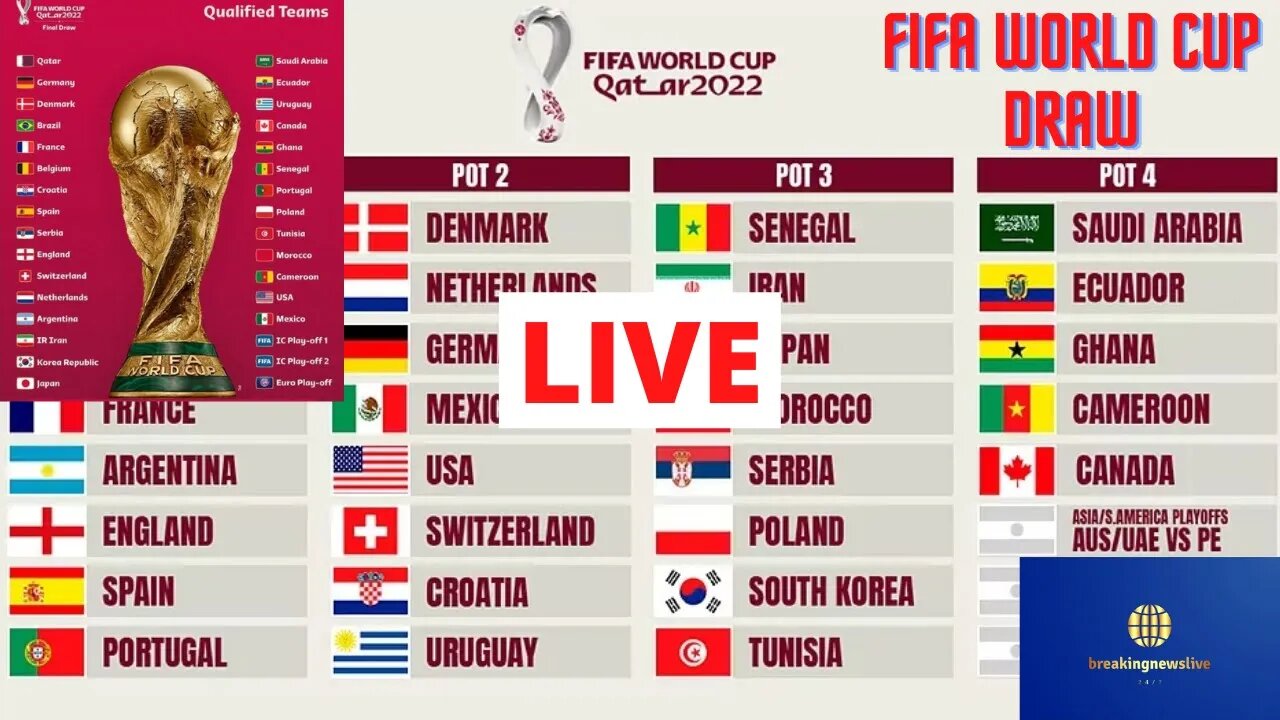 FIFA World Cup 2022 Draw Live Stream Countdown Date Time Qualified Teams Pots Groups Streaming