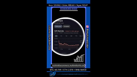 Fechamento Invest "Outubro" (09/10/24)