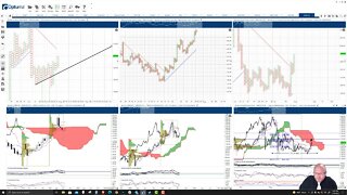 Monero (XMR) Cryptocurrency Price Prediction, Forecast, and Technical Analysis - July 29th, 2021