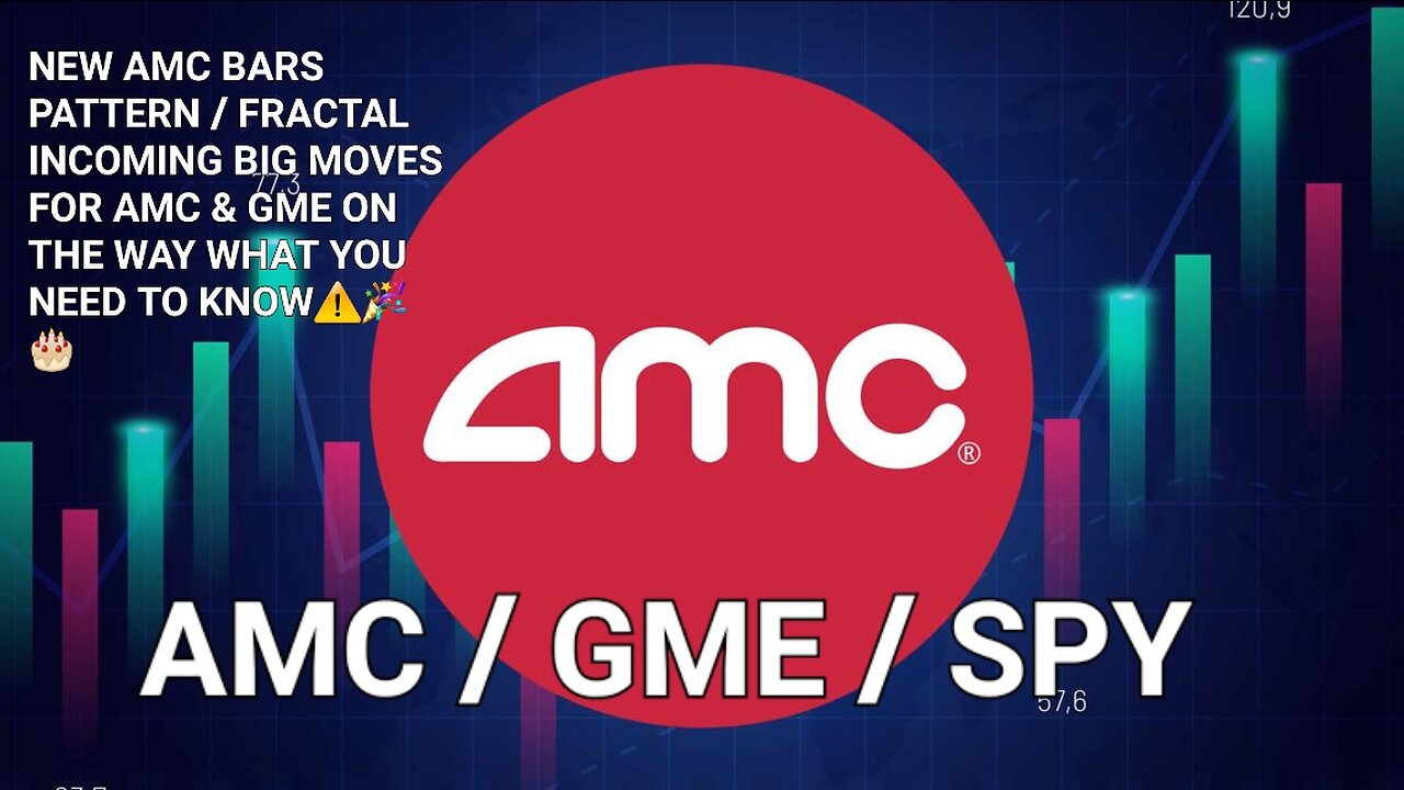 New AMC BARS PATTERN What You Need To Know Now Big Moves For AMC & GME Incoming!